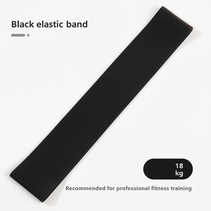 Resistance band
