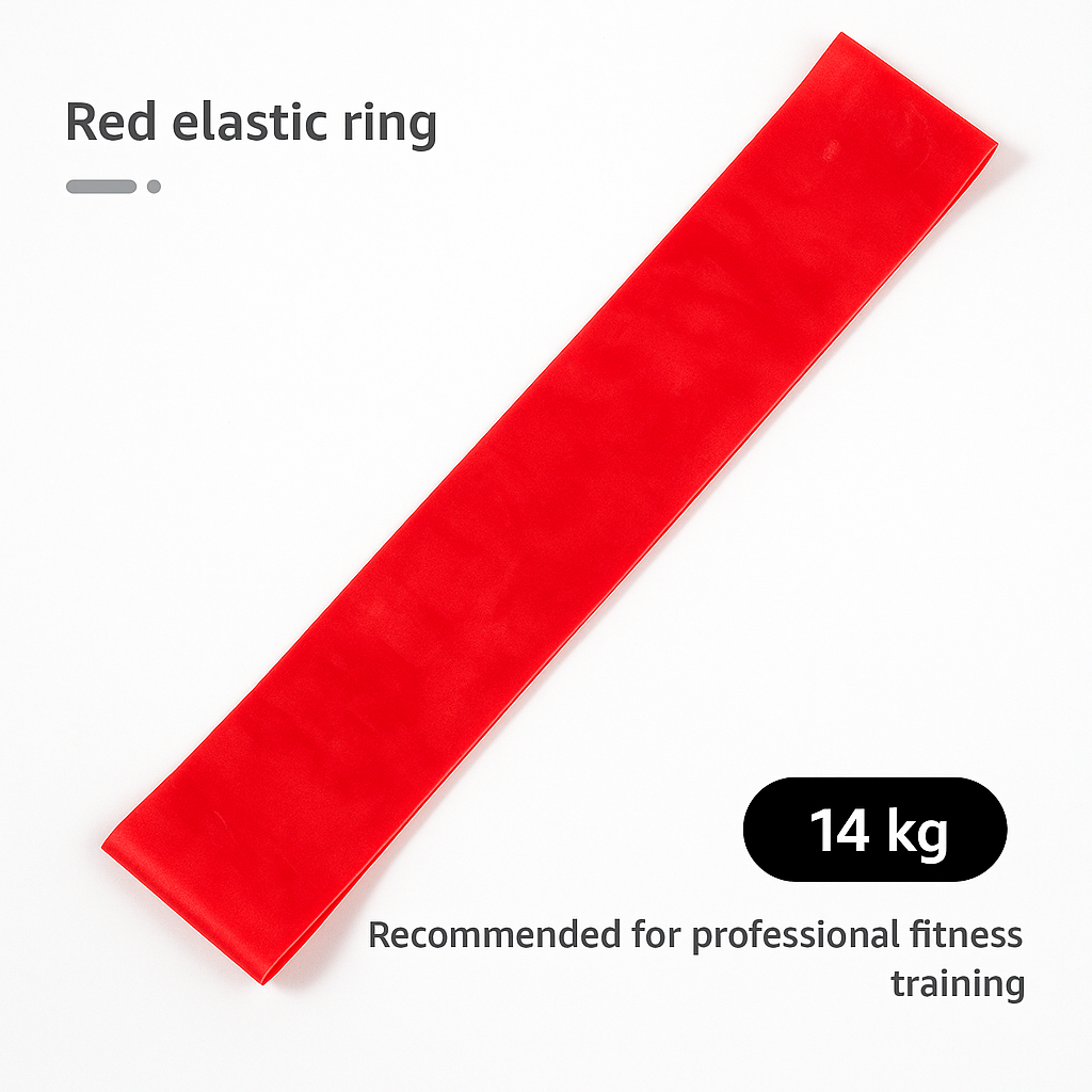 Resistance band